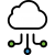 3. Cloud Advisory 3. Cloud Advisory